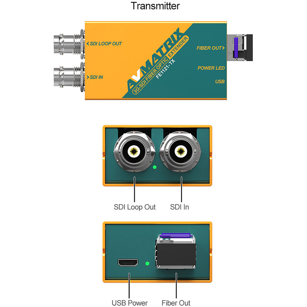 Conjunto Transmissor e Receptor Extensor de Fibra Óptica AVMATRIX 3G-SDI FE1121