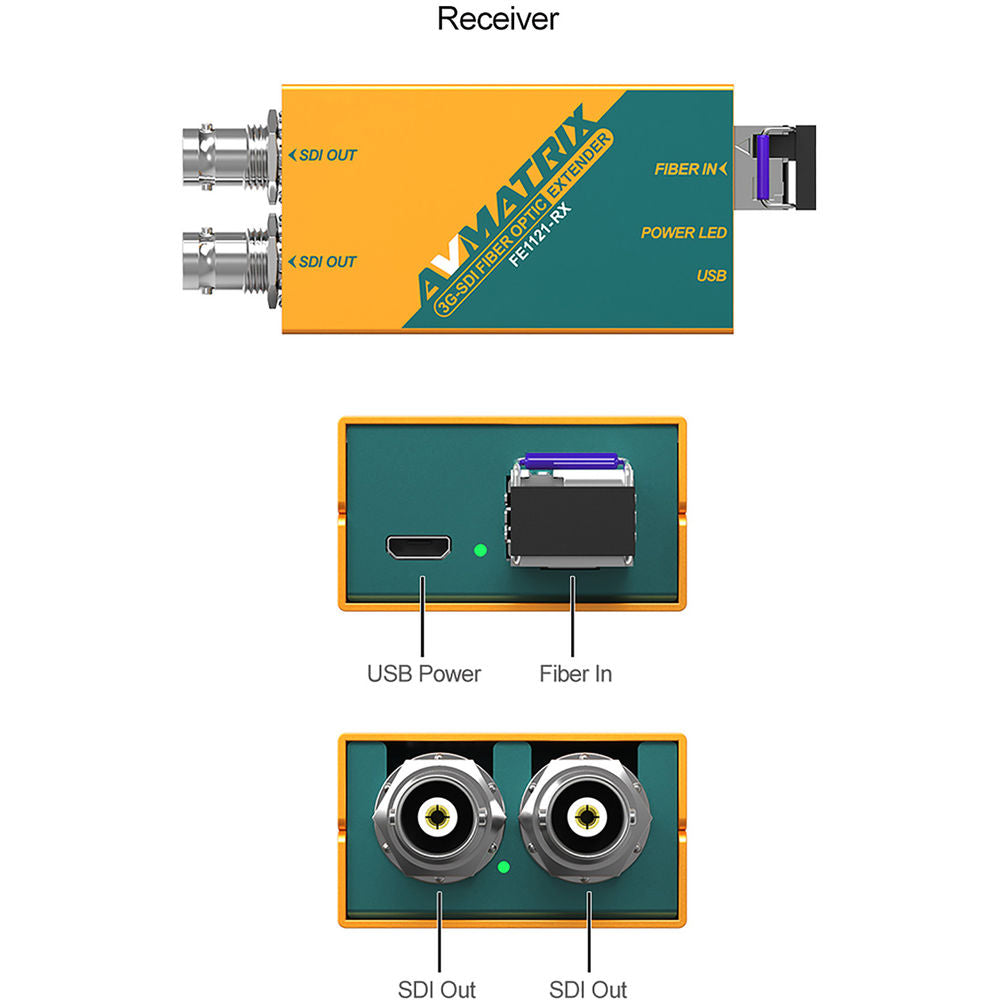 Conjunto Transmissor e Receptor Extensor de Fibra Óptica AVMATRIX 3G-SDI FE1121