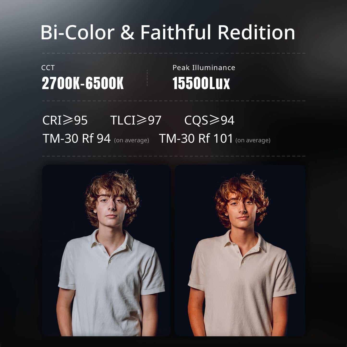Luz de vídeo LED bicolor COB ZHIYUN MOLUS G300 300W