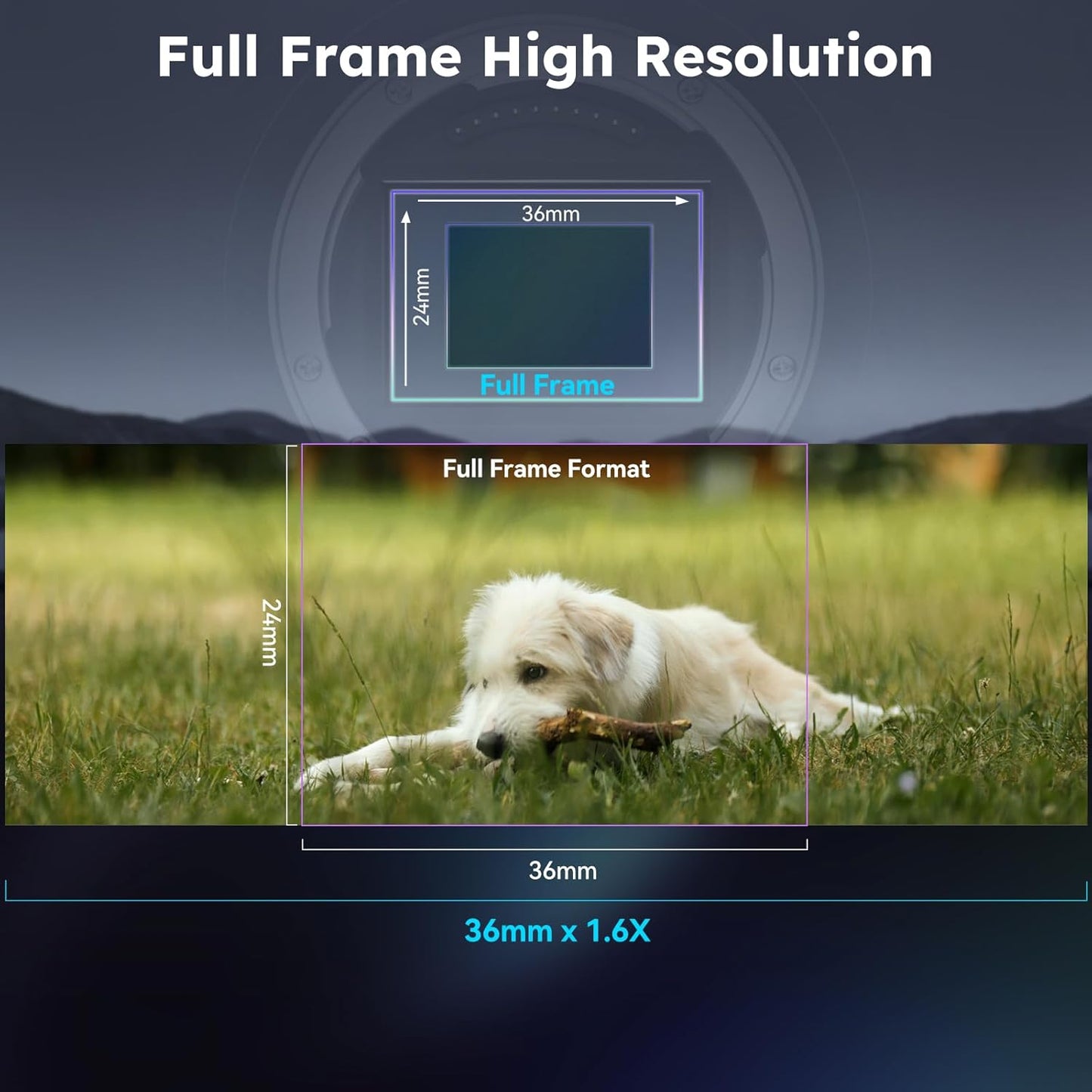 SIRUI 150mm T2.9 1.6X Full-Frame Anamorphic Lens, Telephoto Anamorphic Cine Lens