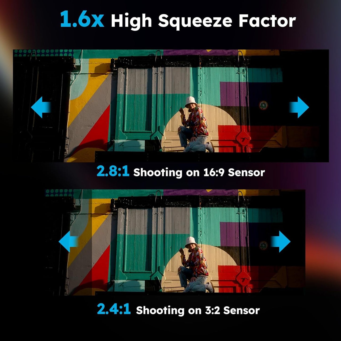 SIRUI 75mm T2.9 1.6X Full-Frame Anamorphic Lens Cinema Lens