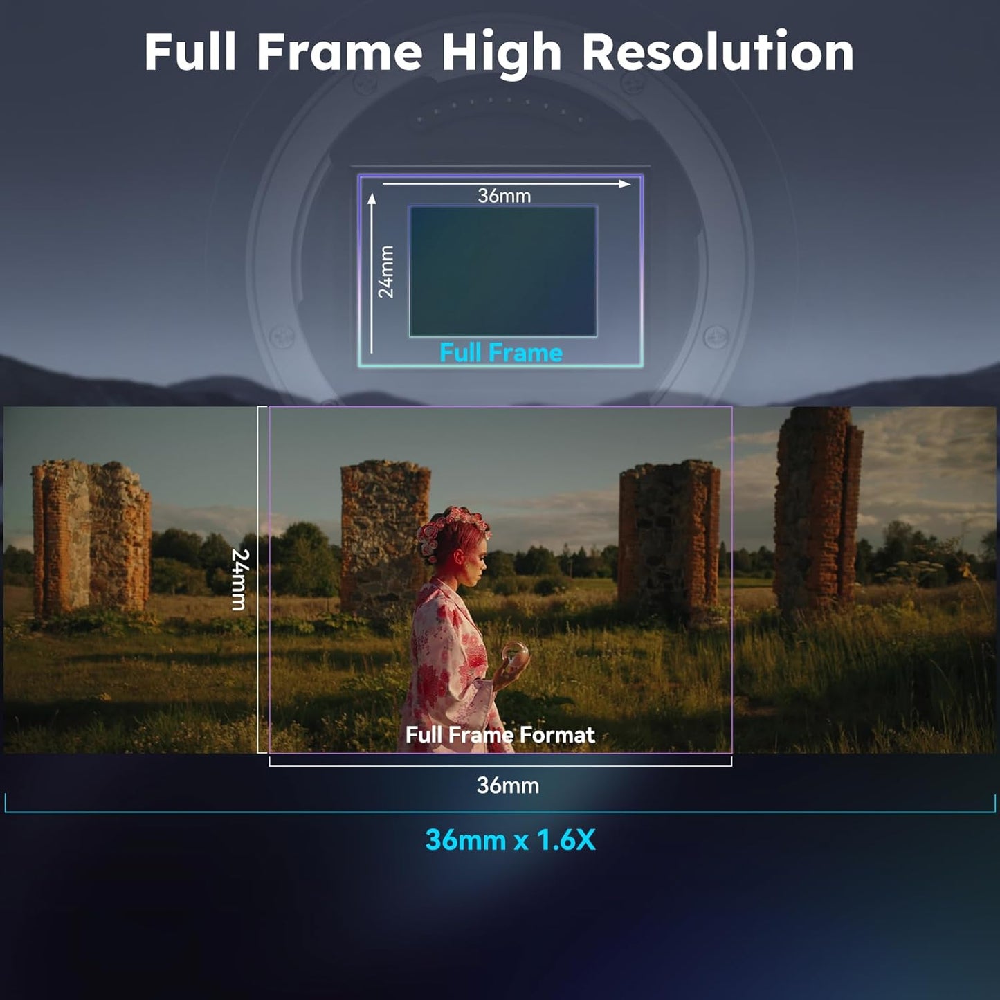 SIRUI 35mm T2.9 1.6X Full-Frame Anamorphic Lens Cinema Lens