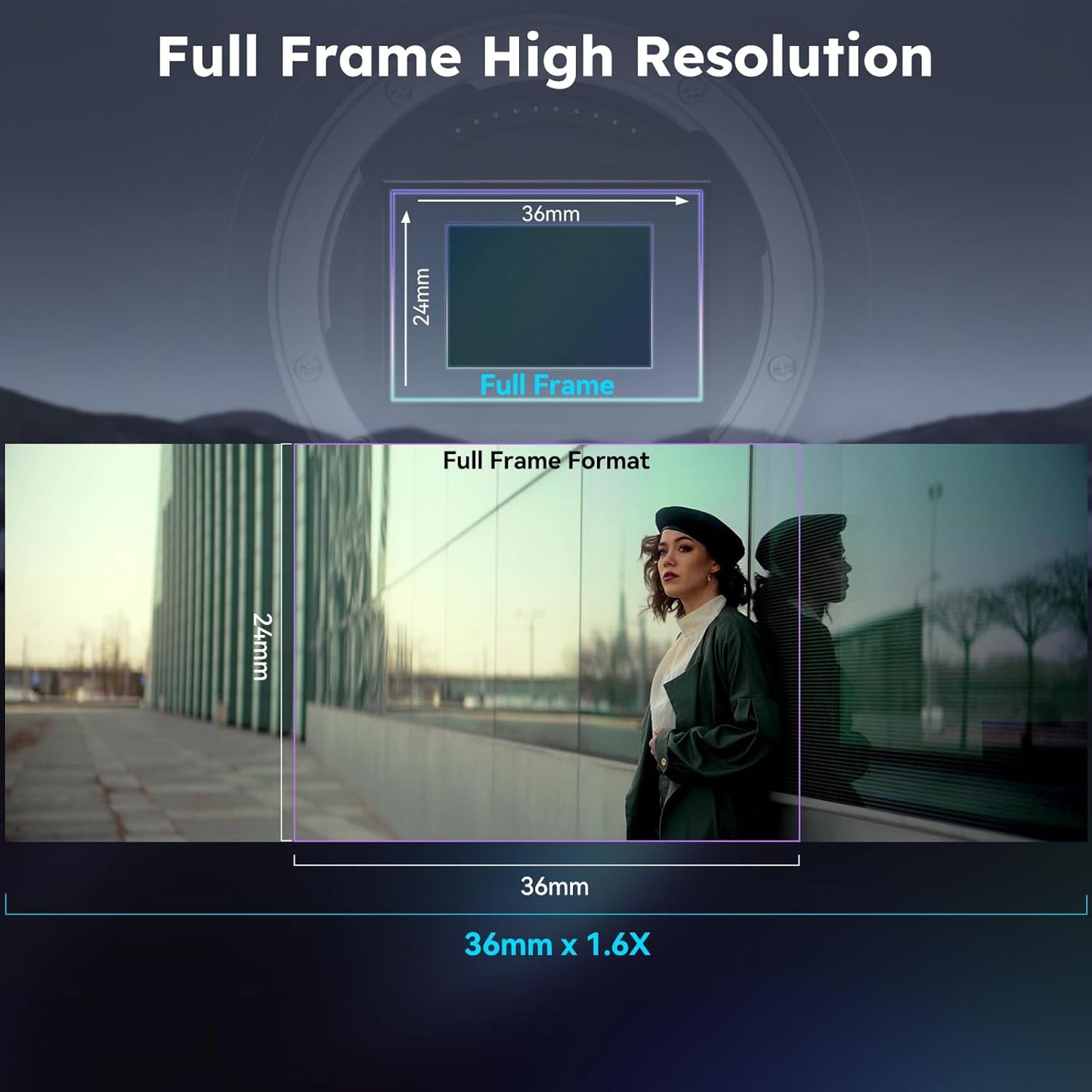 SIRUI 75mm T2.9 1.6X Full-Frame Anamorphic Lens Cinema Lens