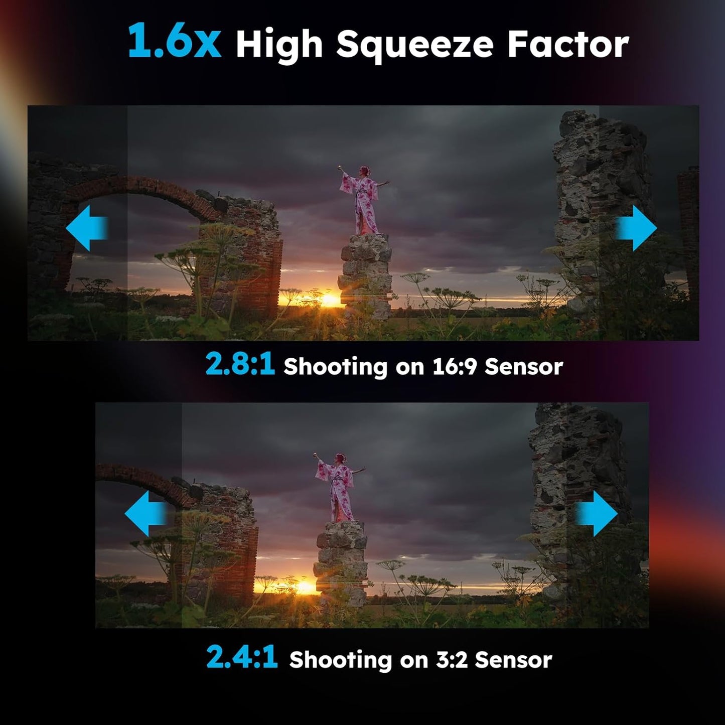 SIRUI 35mm T2.9 1.6X Full-Frame Anamorphic Lens Cinema Lens
