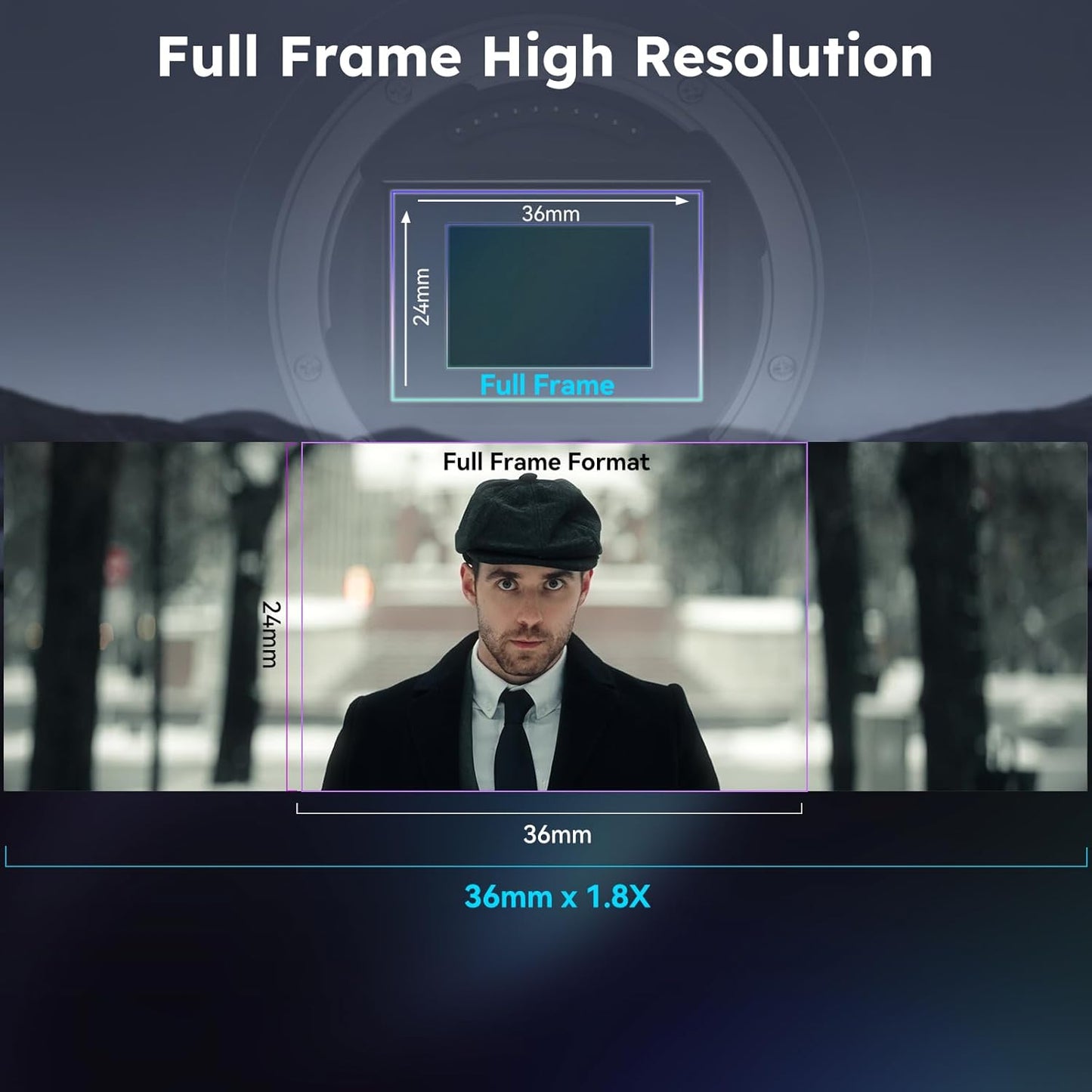 SIRUI 135mm T2.9 1.8X Full-Frame Anamorphic Lens, Telephoto Anamorphic Lens