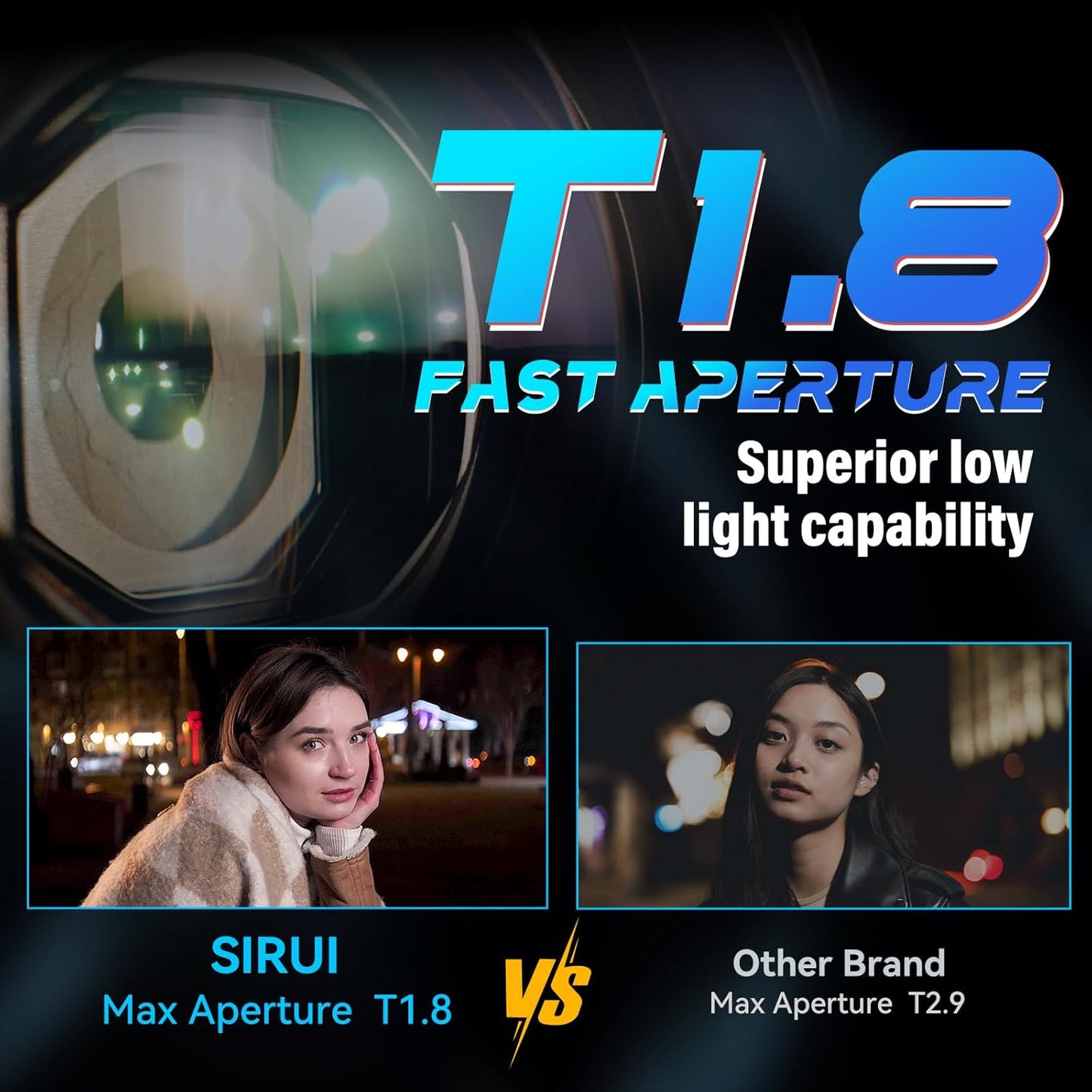 SIRUI 20mm T1.8 1.33X Anamorphic Lens, S35 Autofocus Lens