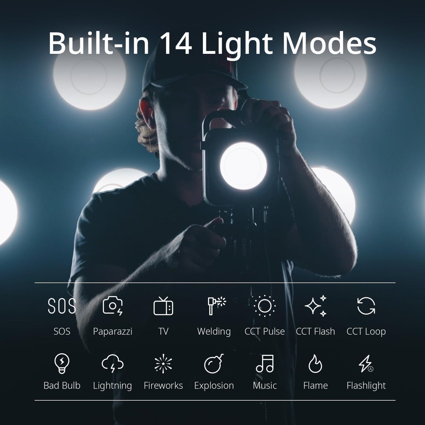 Luz de vídeo LED bicolor COB ZHIYUN MOLUS G300 300W