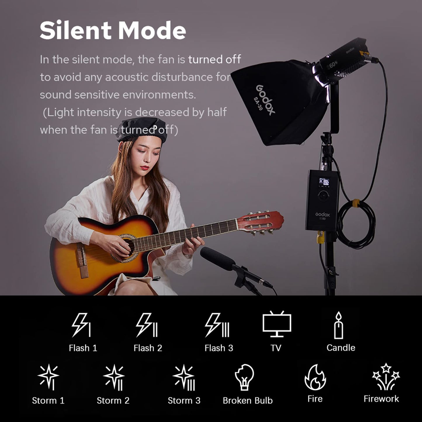 Luz de vídeo LED com foco Godox S60Bi