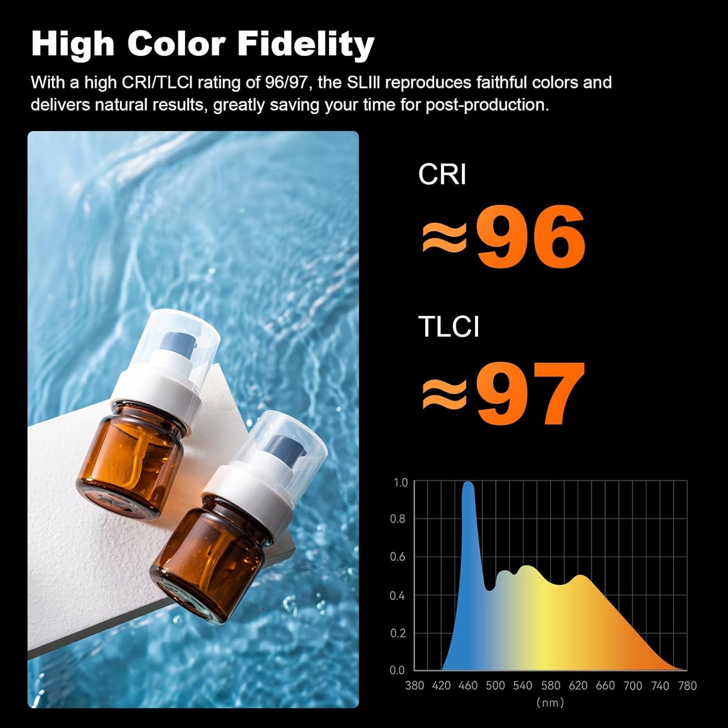 Godox SL150IIIBI Monolight LED bicolor