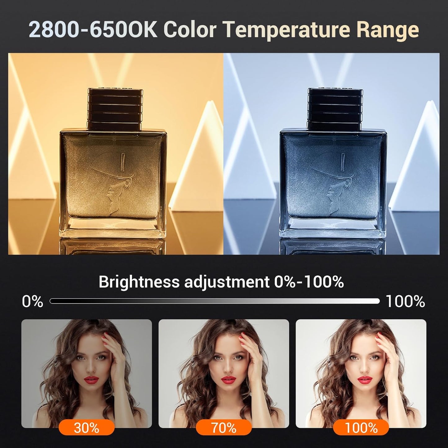 Godox ML60IIBi LED monolight bicolor (kit de punho de bateria AK-B01)