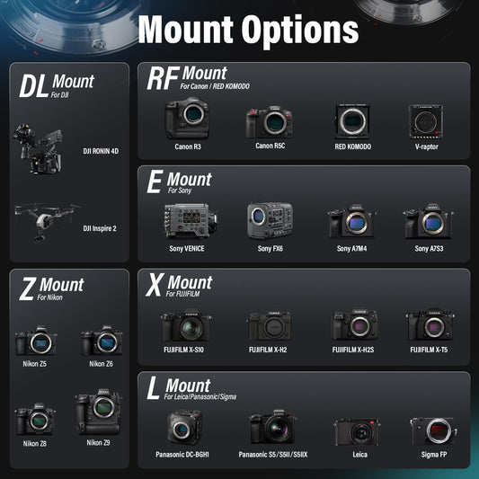 Lente anamórfica de fibra de carbono SIRUI Saturn 75mm T2.9 1.6X Full Frame, lente de cinema