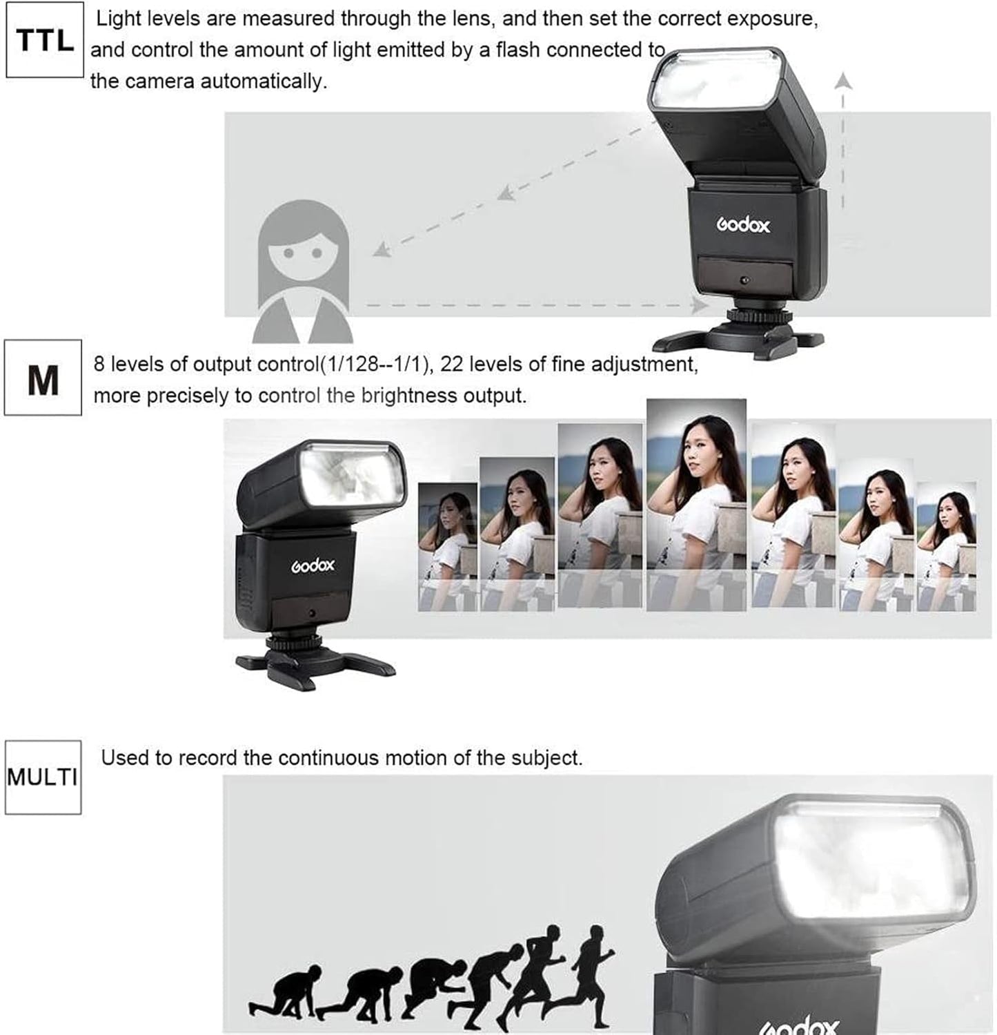 Flash Speedlite Godox TT350S para câmera Sony