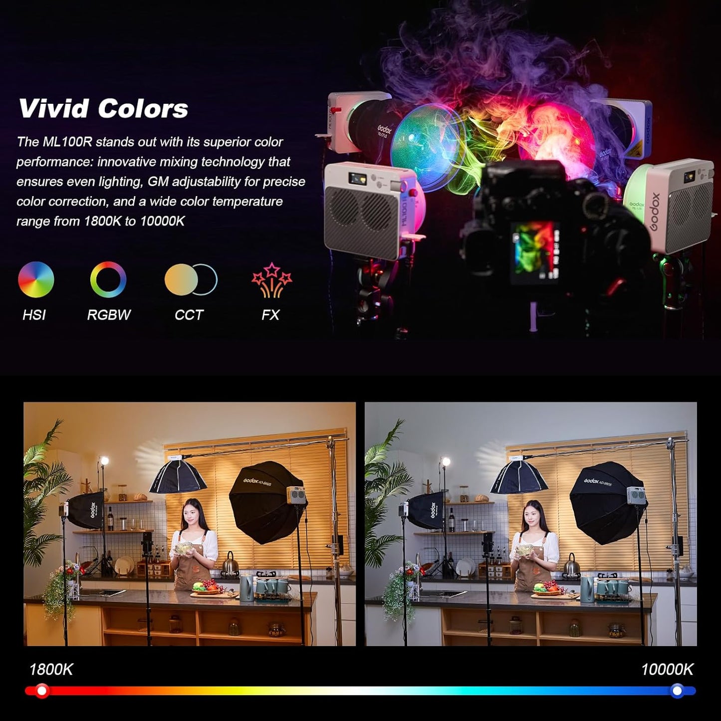 Luz de vídeo Godox ML100R Godox RGB