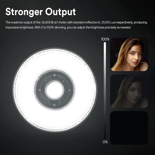 Luz de vídeo LED bicolor Godox SL60IIBi