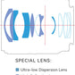 Lente YONGNUO YN23mm F1.4 com controle remoto