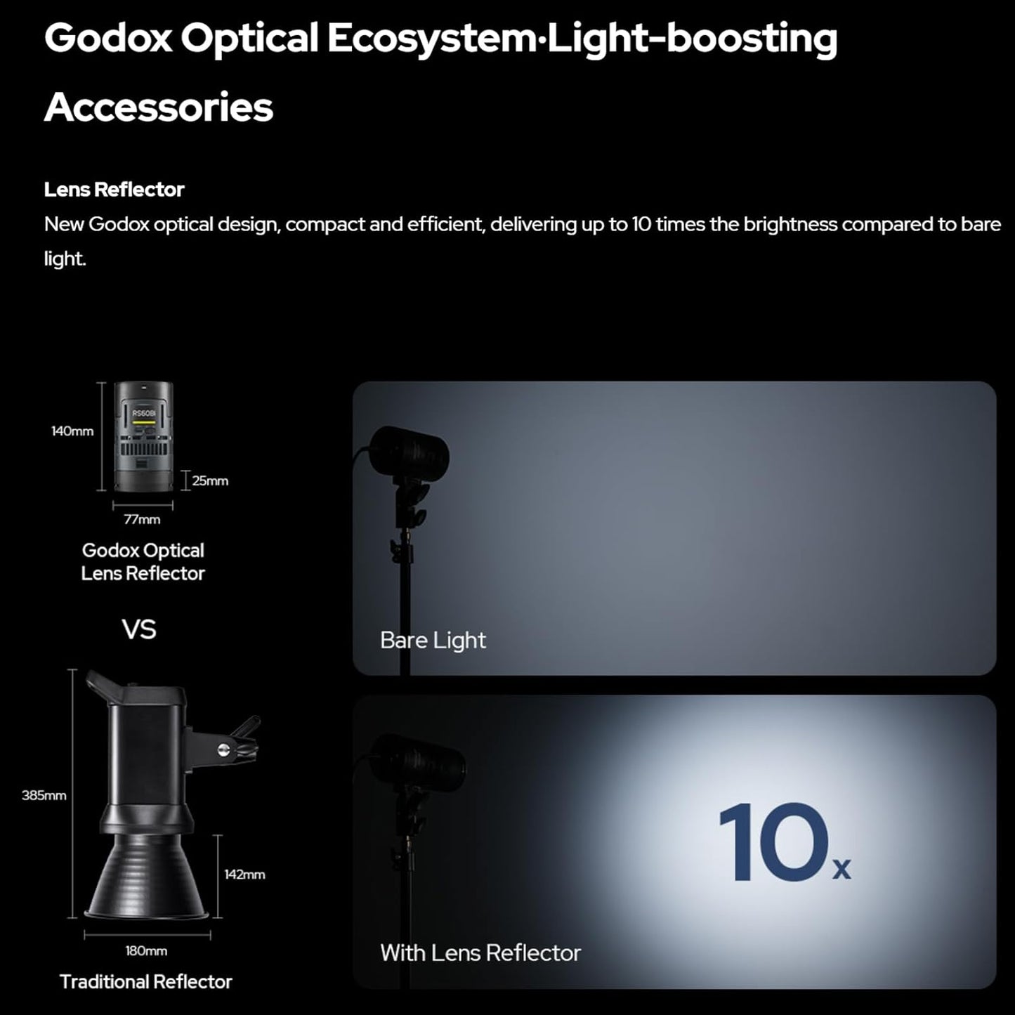 Godox RS60R RGB LED Monolight