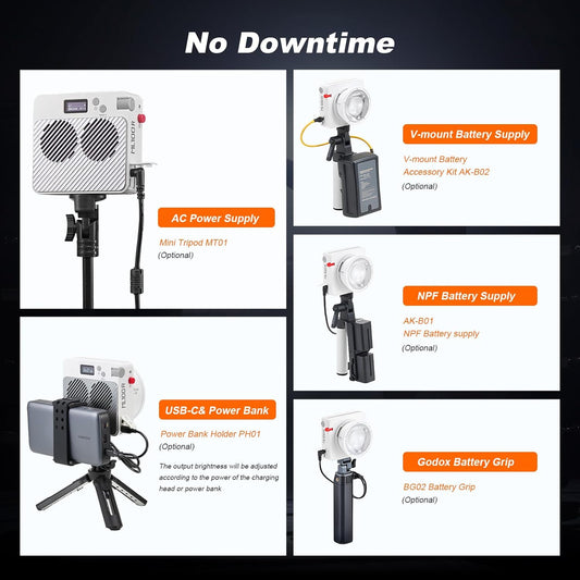 Luz de vídeo Godox ML100R Godox RGB 