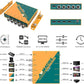 Divisor e conversor SDI/HDMI AVMATRIX SD2080 2×8 