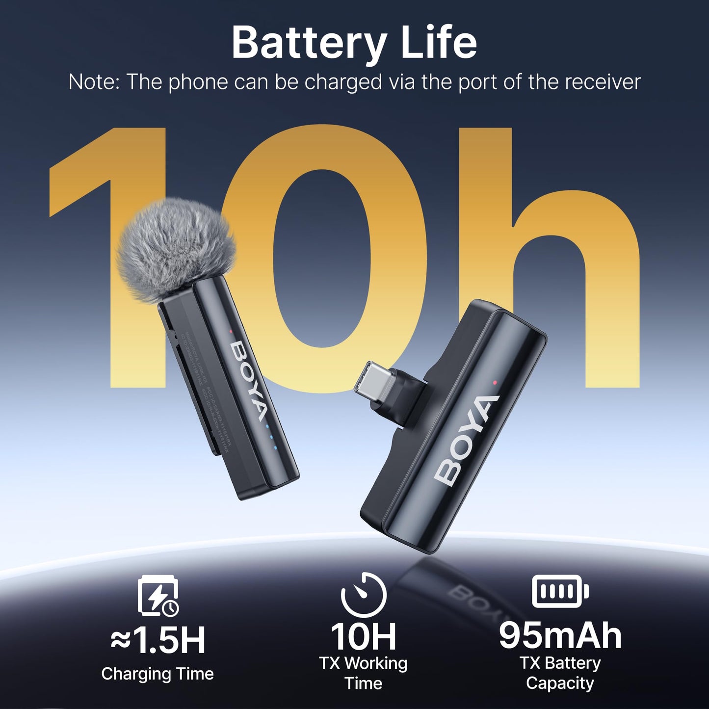 Microfone de lapela sem fio BOYA BOYALINK 2 A1 (adaptador 1TX+3RX) para câmera de iPhone e Android