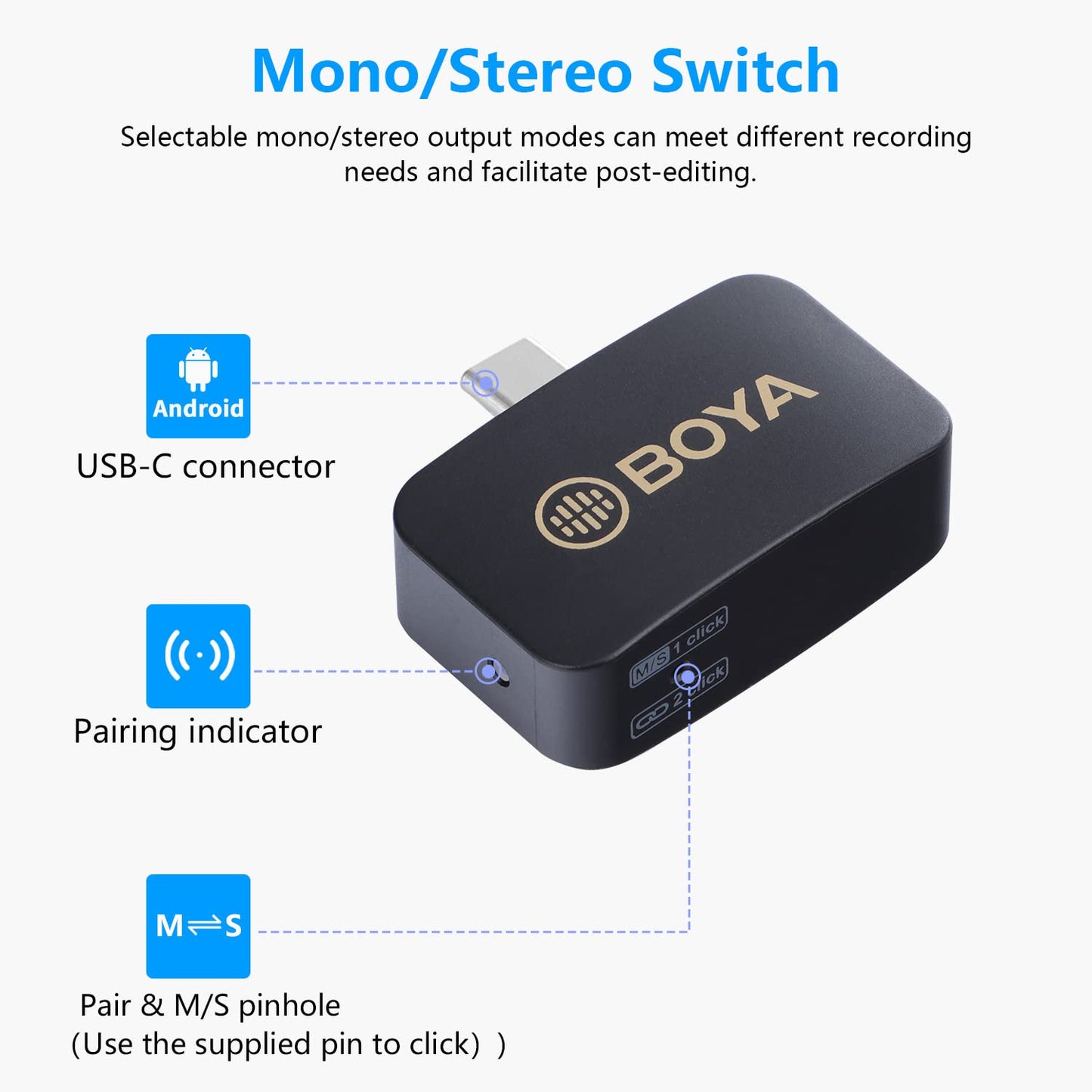 Microfone de lapela sem fio BOYA BY-M1V4 para Android iPhone 15 Plug Play USB-C