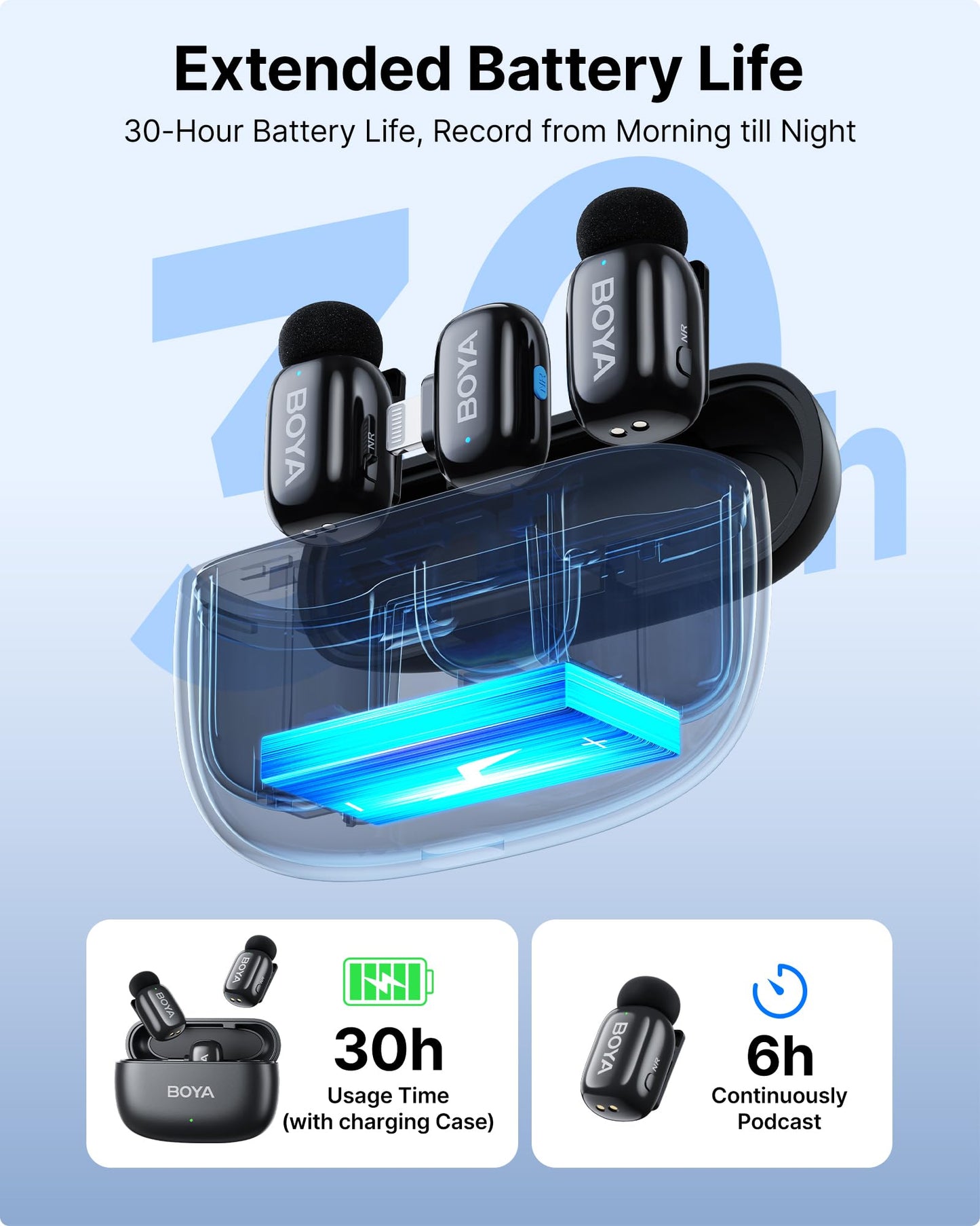 Microfone de lapela sem fio BOYA mini para Android/Tablets/PC com plugue USB C, redução de ruído